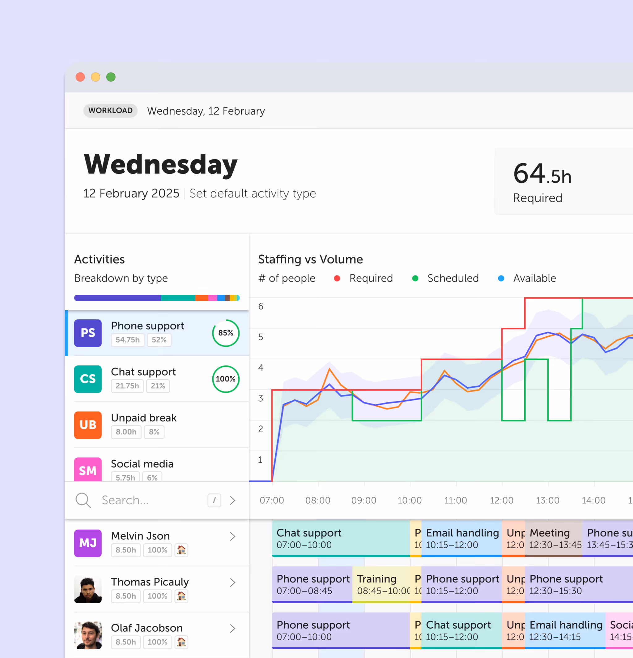 Intraday management view in Soon showing live task assignments on a timeline