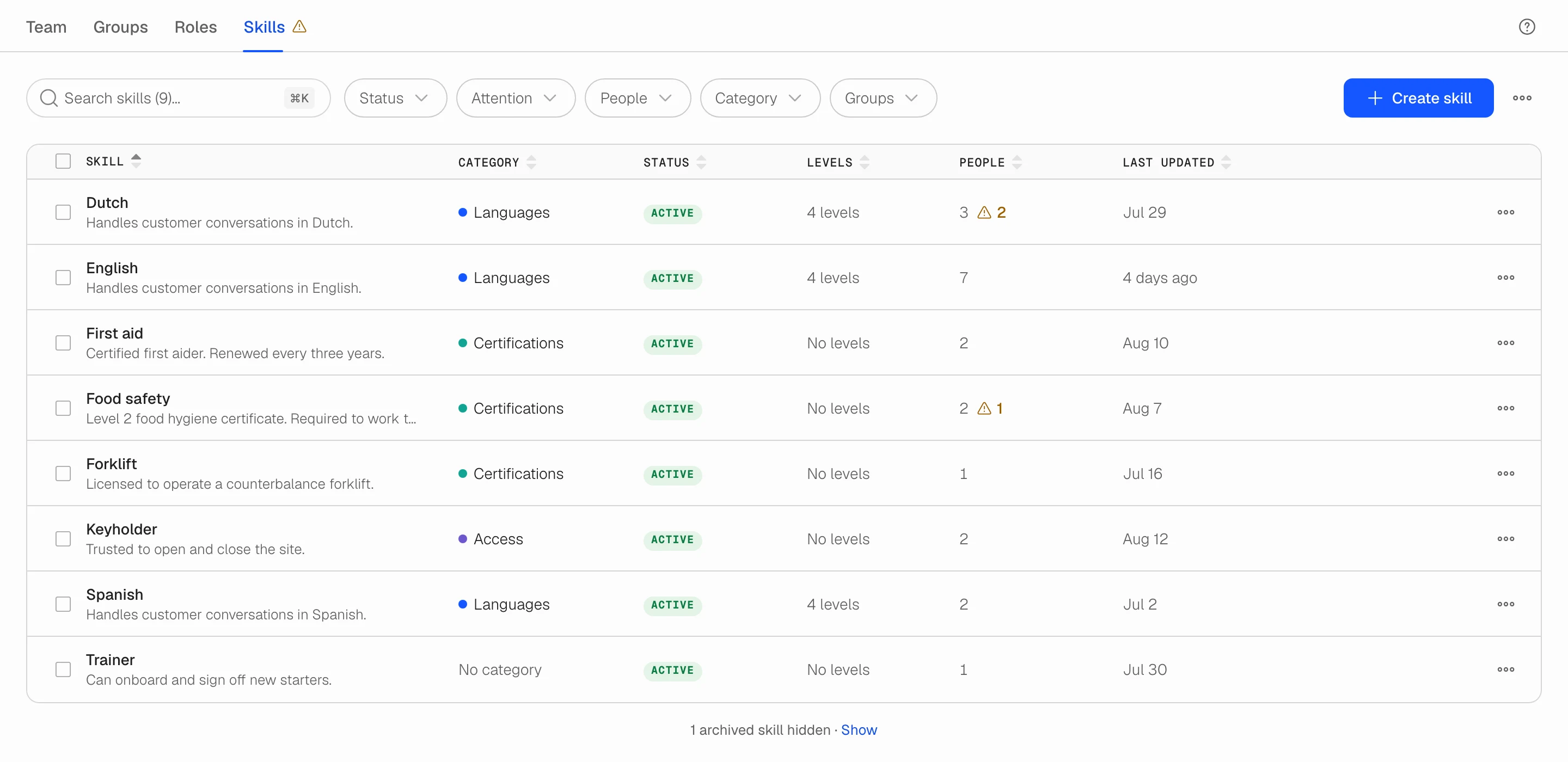 The Skills tab in Soon listing skills with categories, levels and how many people hold each